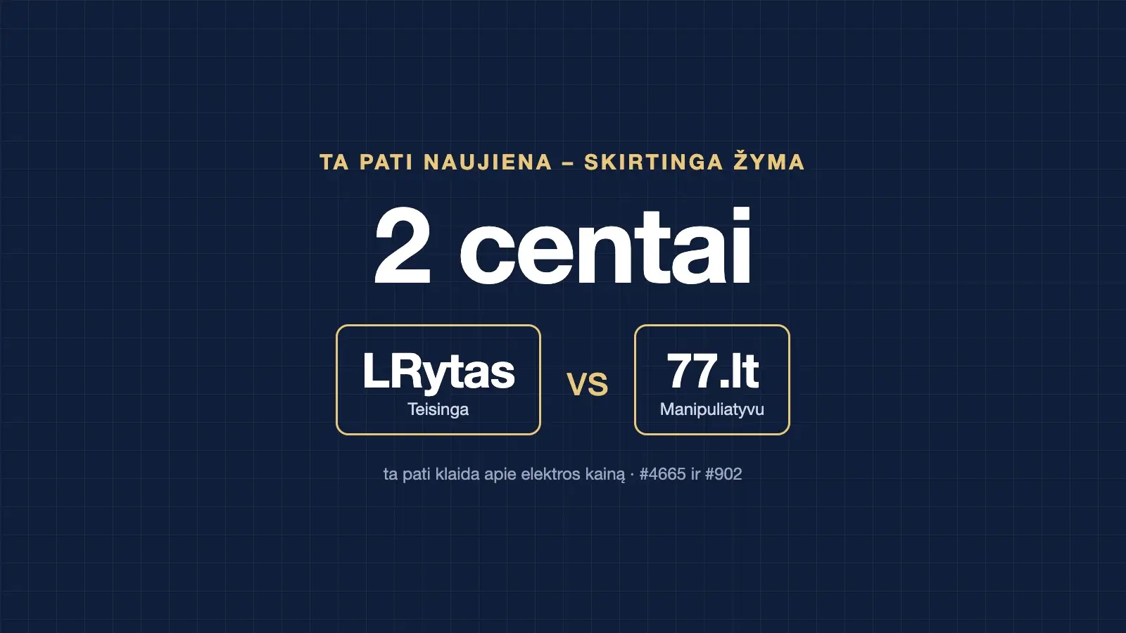 Tos pačios naujienos – skirtingos žymos: 77.lt prieš DELFI, LRT, LRytas