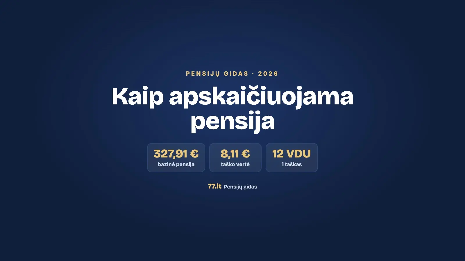 Kaip apskaičiuojama pensija 2026: formulė, taškai, pavyzdžiai