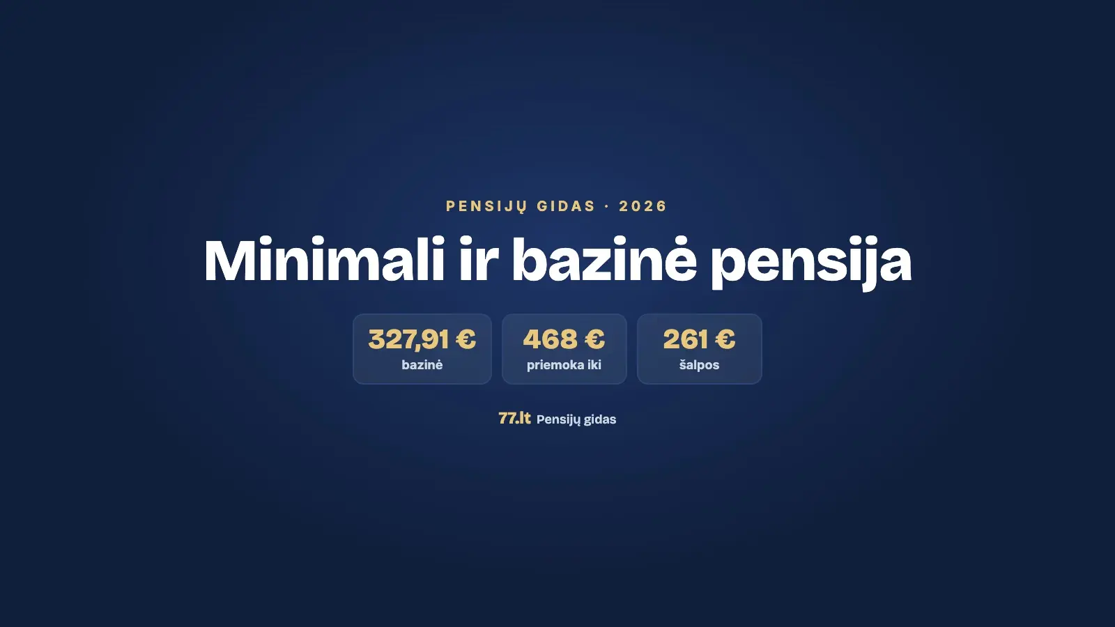 Minimali ir bazinė pensija 2026: kiek mažiausiai gausite ir kaip veikia priemoka