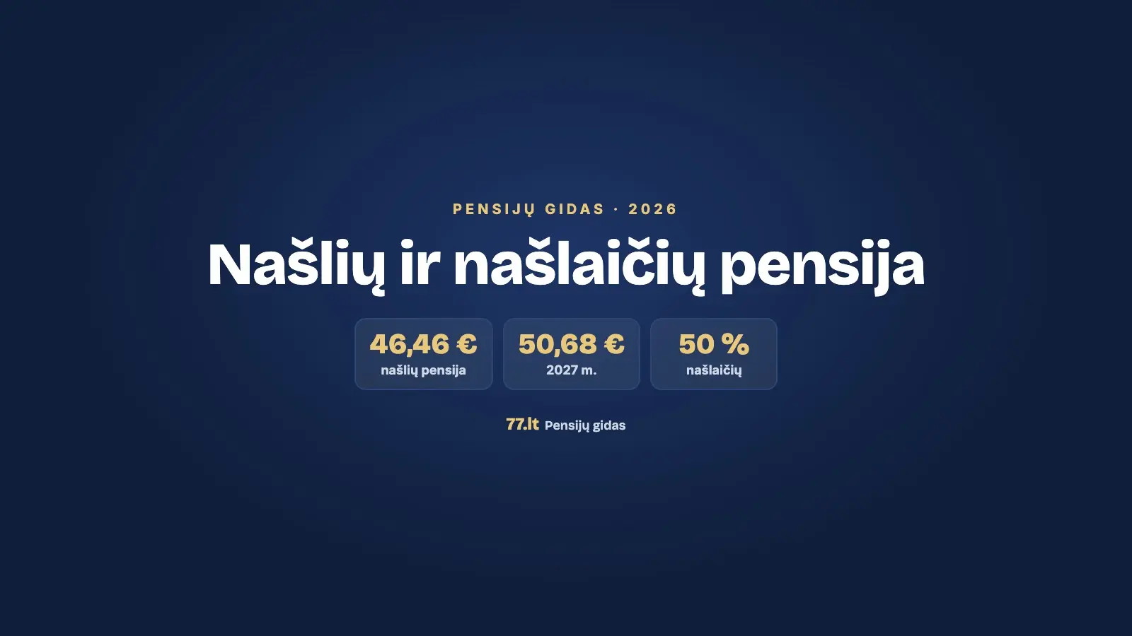 Našlių ir našlaičių pensija 2026: kas gauna, dydis ir kaip kreiptis
