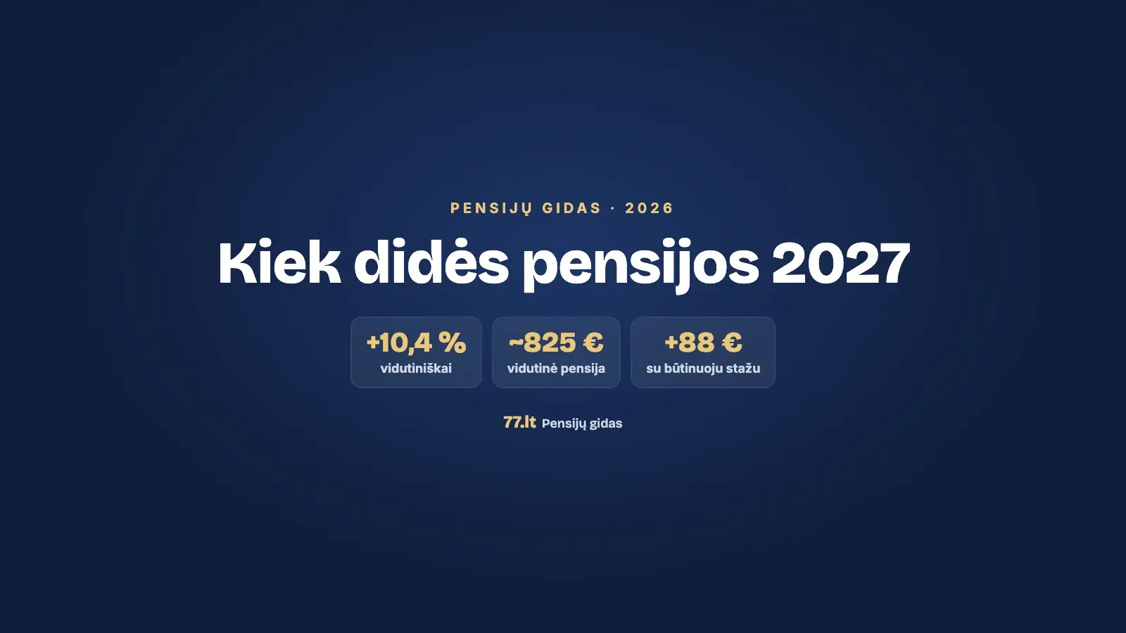 Pensijos 2027: kiek didės senatvės pensija, būtinasis stažas ir ką reikia žinoti