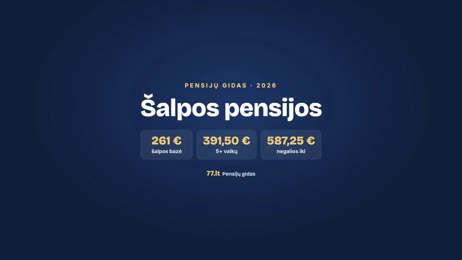 Šalpos pensija 2026: senatvės ir negalios pensijų dydžiai, kas gali gauti
