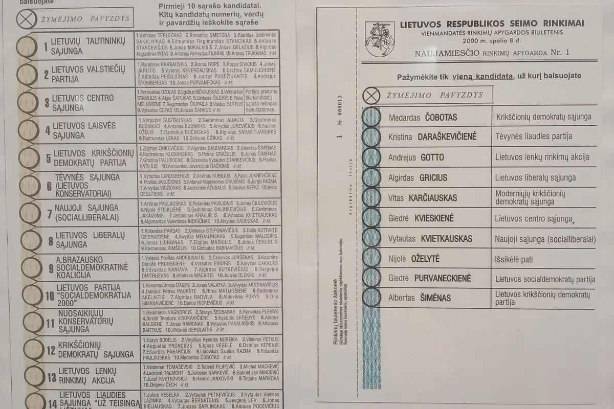 Kaip balsuoti savivaldos rinkimuose 2027: biuleteniai, pirmumo balsai, išankstinis balsavimas
