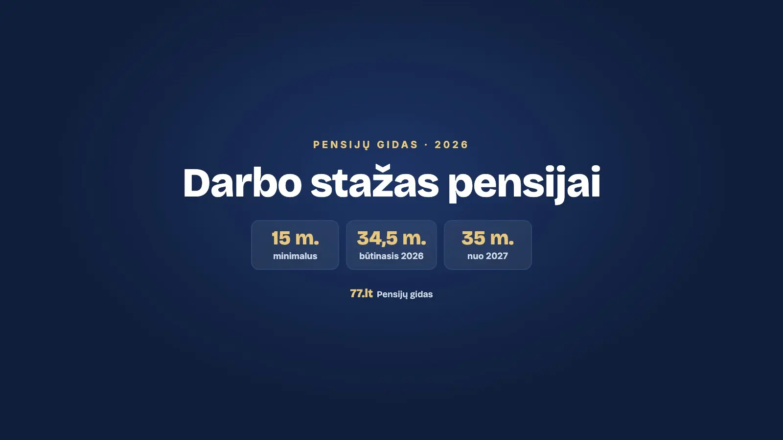 Darbo stažas pensijai 2026–2027: būtinasis, minimalus, iki 1994 m. ir užsienyje