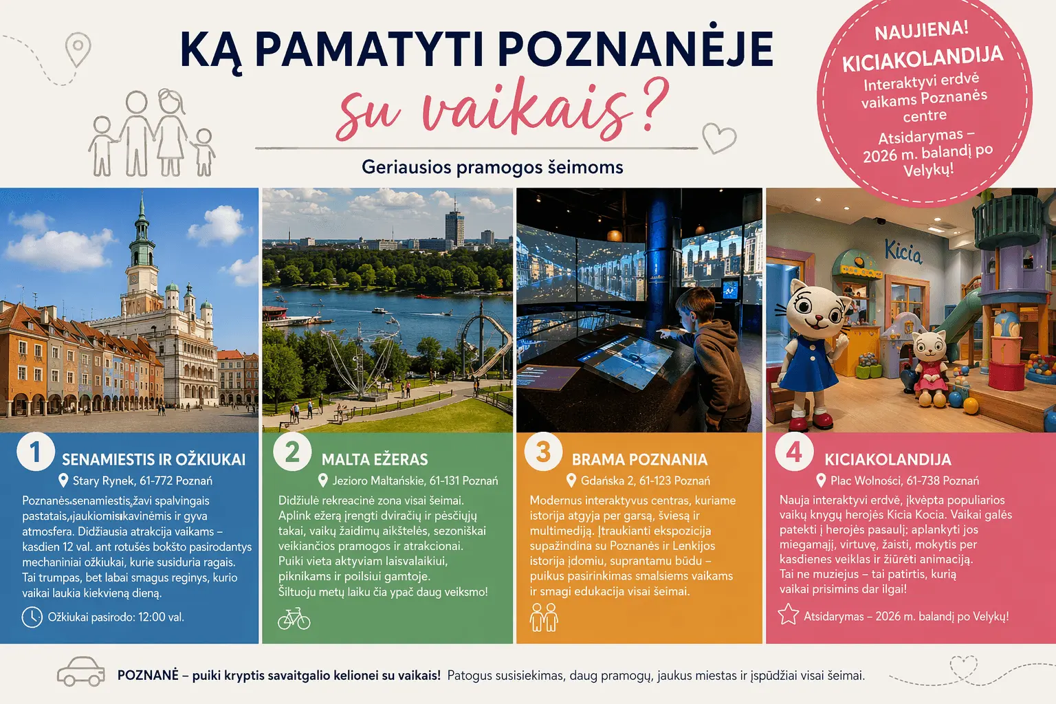 Lietuvių pamėgtoje Lenkijoje – naujas traukos centras vaikams Poznanėje