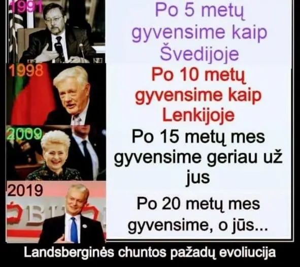 Prezidento rinkimų memai: internautai pašaipiai primena, už ką nebalsuoti