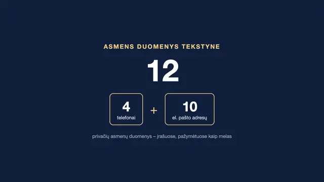 Asmens duomenys tekstyne