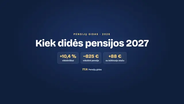 Kiek didės pensijos 2027