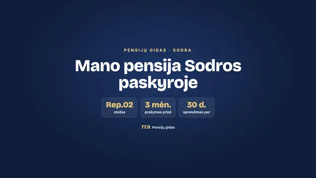 Mano pensija Sodros paskyroje