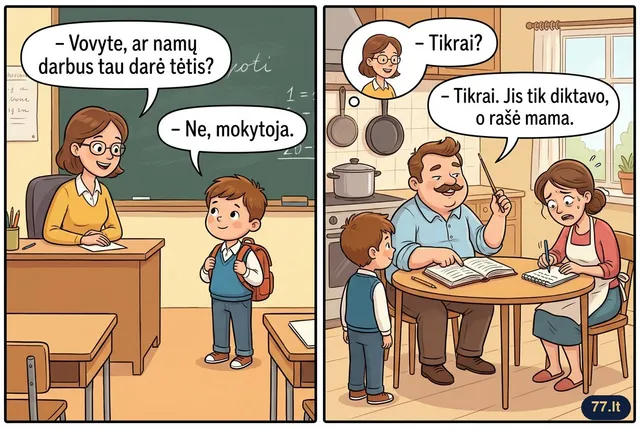 – Vovyte, ar namų darbus tau darė tėtis?
– Ne, mokytoja.
– Tikrai?
– Tikrai. Jis tik diktavo, o rašė mama.