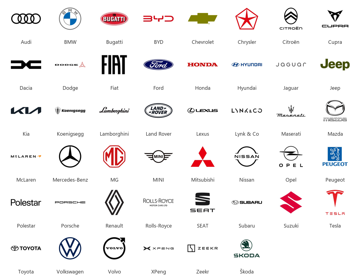 Automobilių markių logotipai: nuo Audi ir BMW iki Volvo ir Škoda