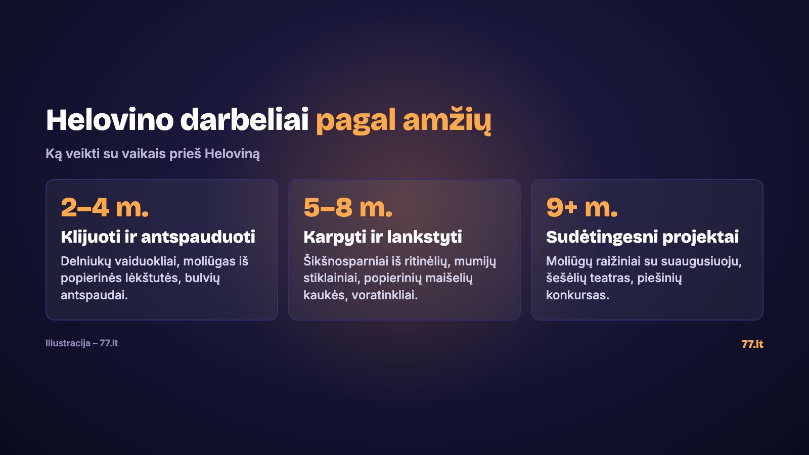 Helovino darbeliai pagal vaiko amžių: 2–4, 5–8 ir 9+ metų