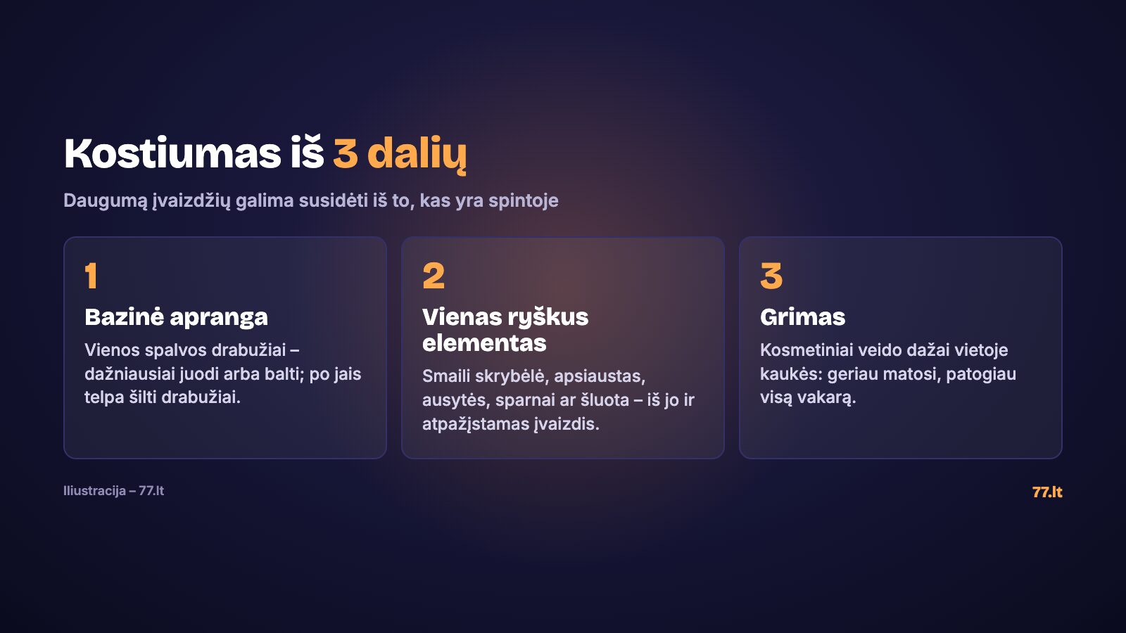 Helovino kostiumas iš trijų dalių: bazinė apranga, vienas ryškus elementas ir grimas