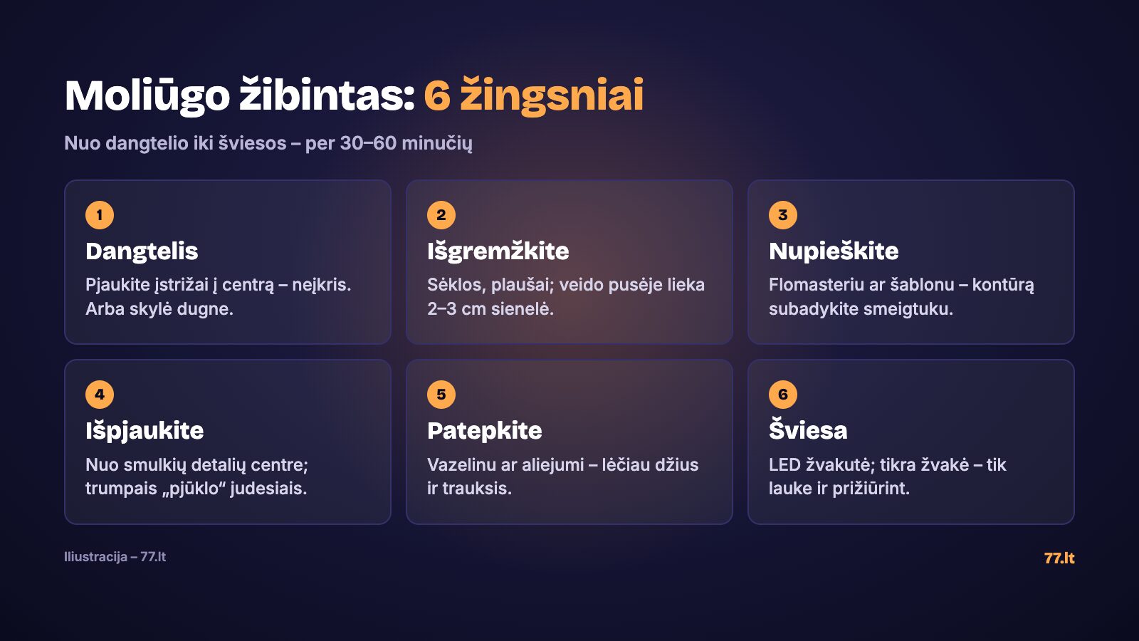 Kaip išskaptuoti Helovino moliūgą: 6 žingsniai nuo dangtelio iki LED žvakutės
