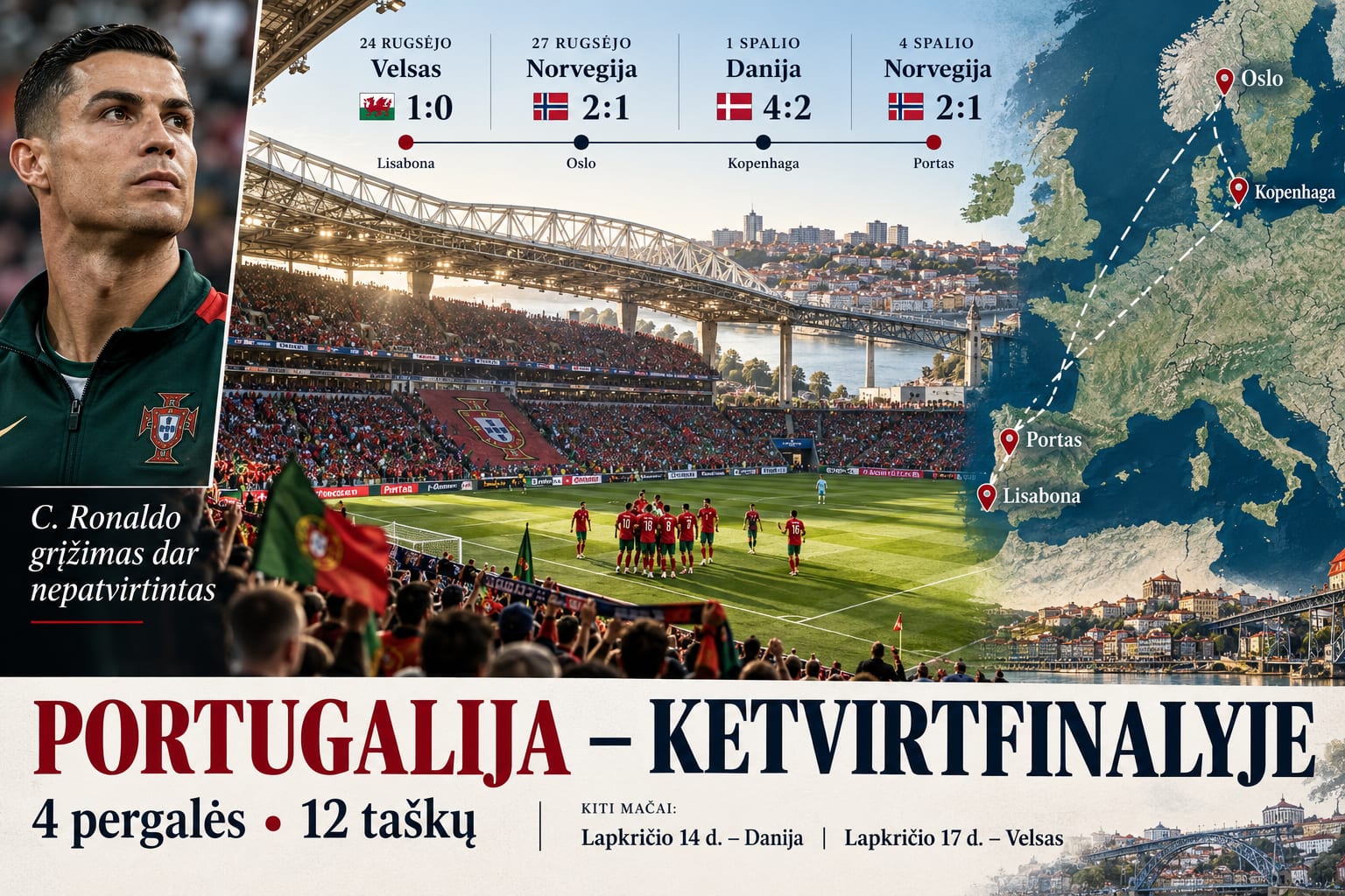 Portugalija ketvirtfinalyje