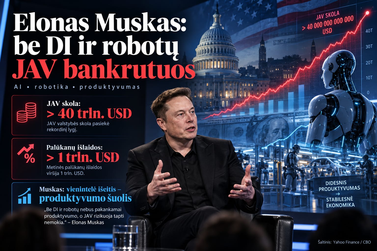 Elonas Muskas DI