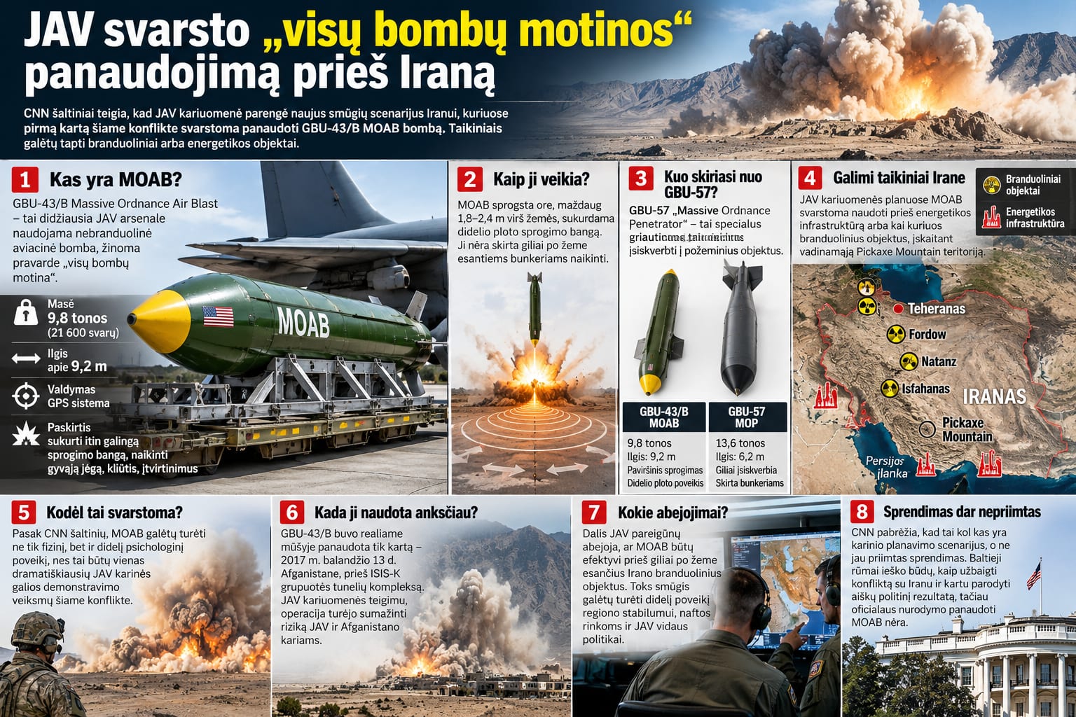 „Mother of All Bombs“ – „visų bombų motina“