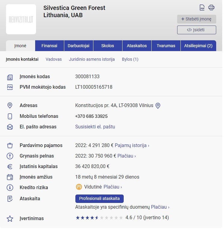 rekvizitai.lt