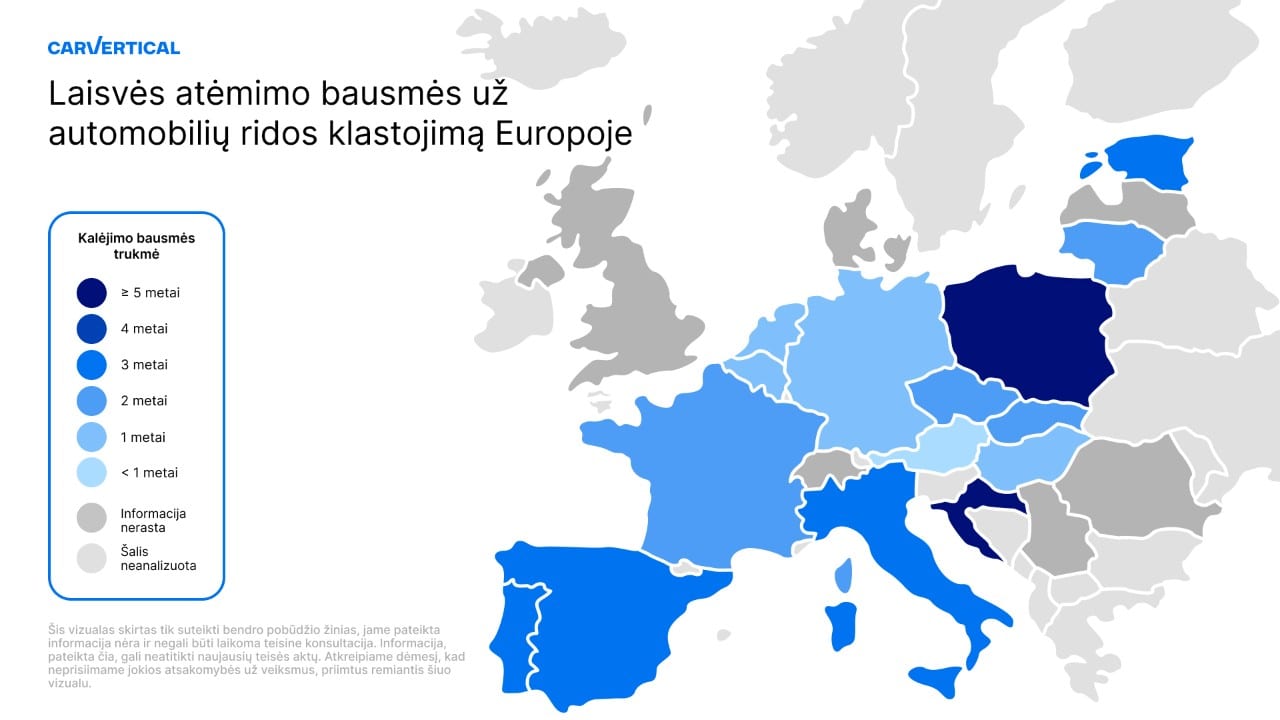 Bausmės