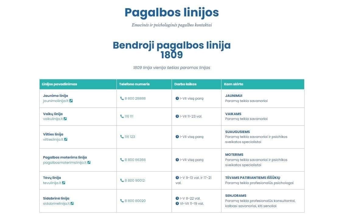 Emocinė pagalba