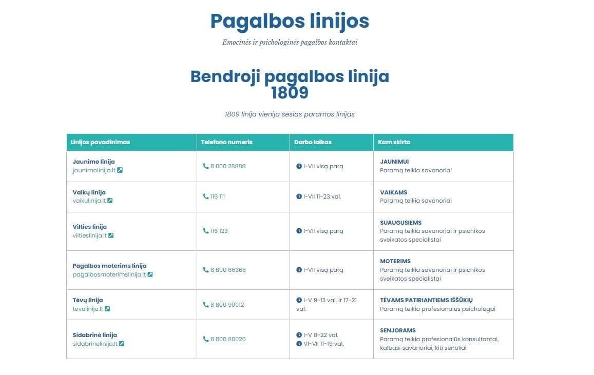 Pagalbos linija
