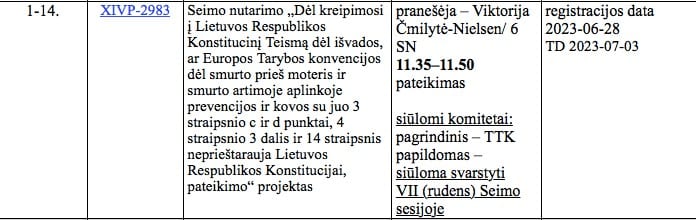 Pateikimas