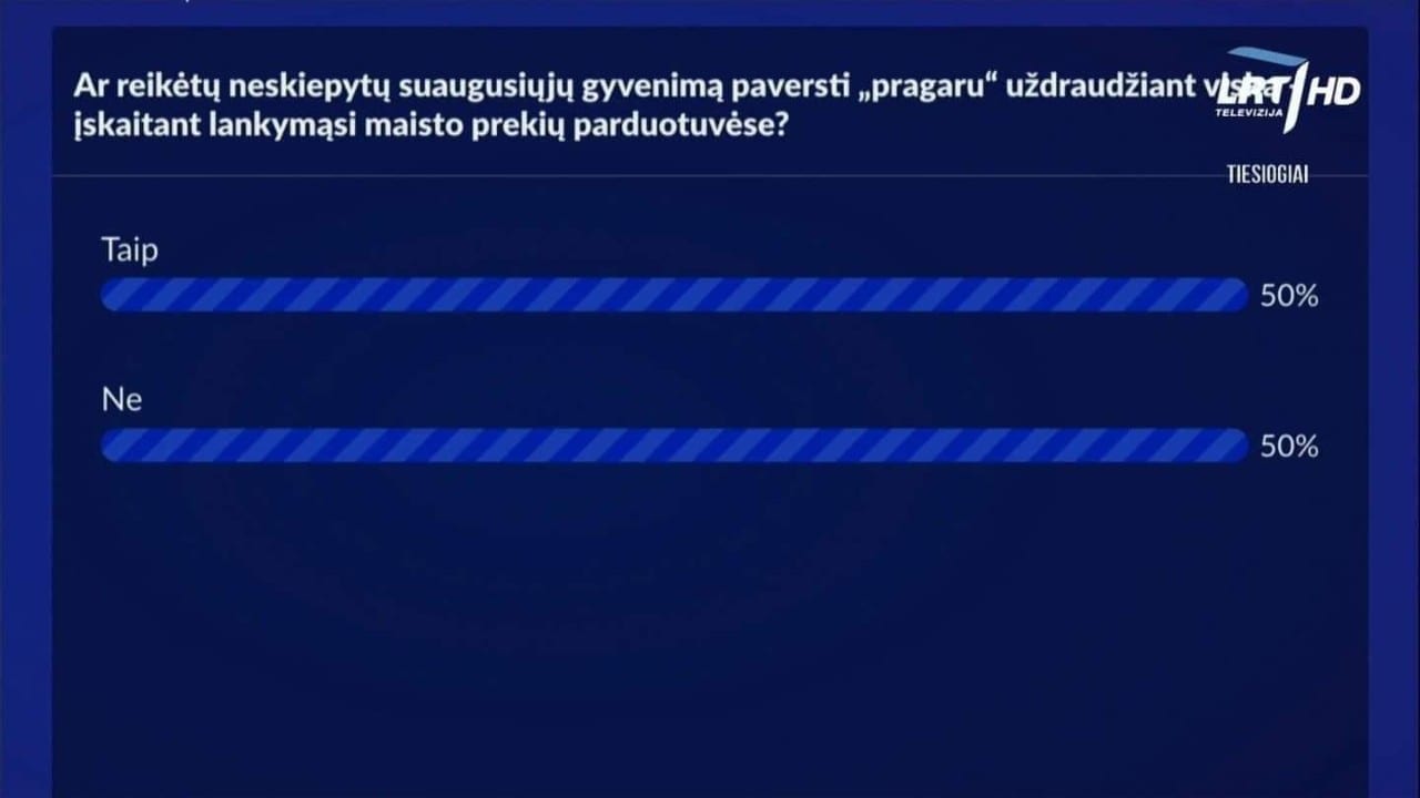LRT klausimas