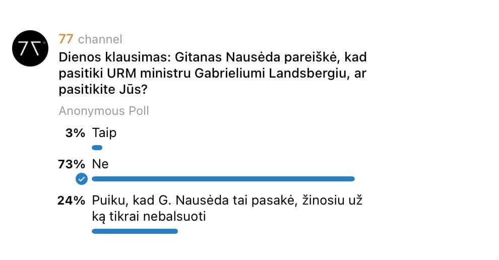 Dienos klausimas