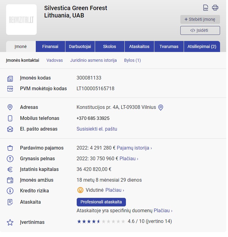 rekvizitai.lt