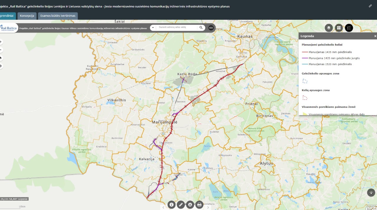 Rail Baltic