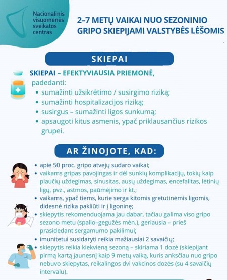 Vaikų skiepijimo rekomendacijos